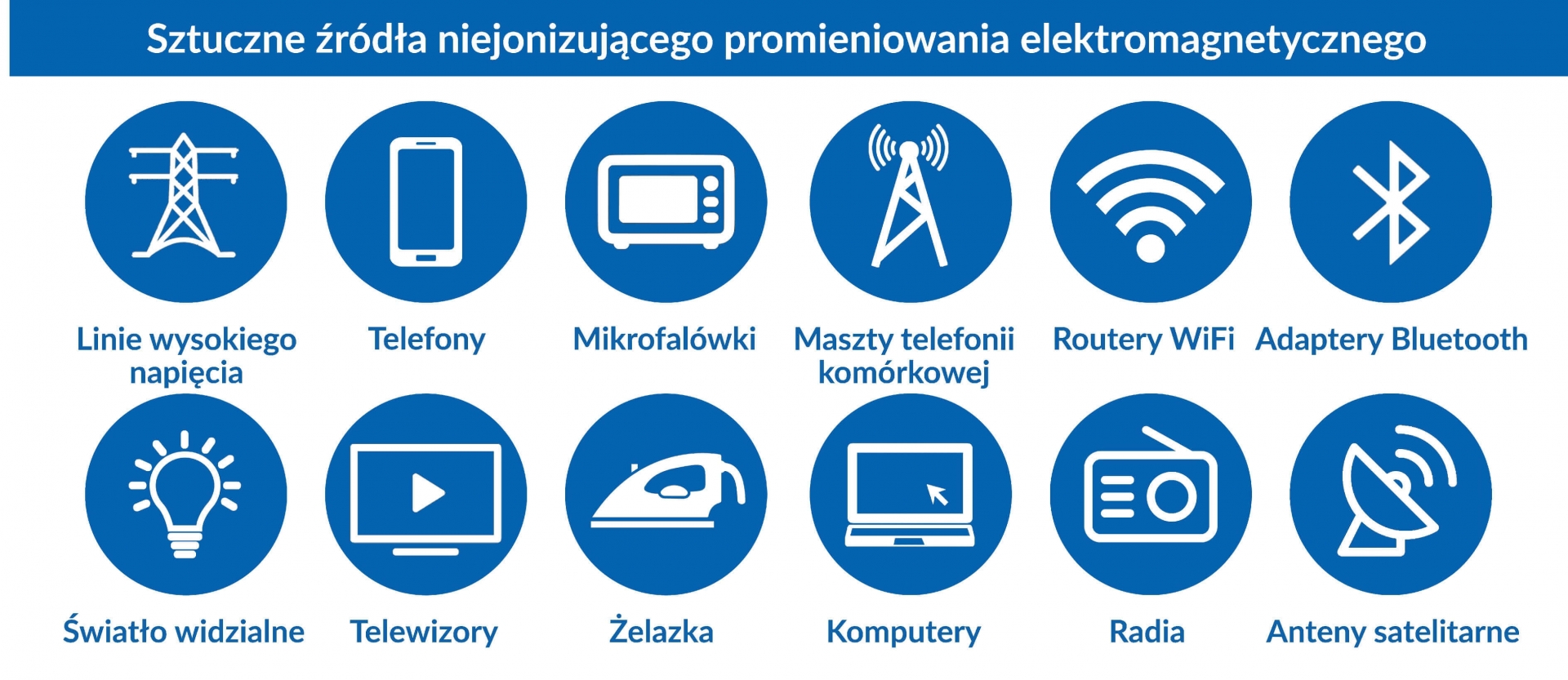 Zdjęcie do artykułu: informacje o planowanych pomiarach pól elektromagnetycznych realizowanych przez Laboratorium Badań Środowiskowych NetWorkS!