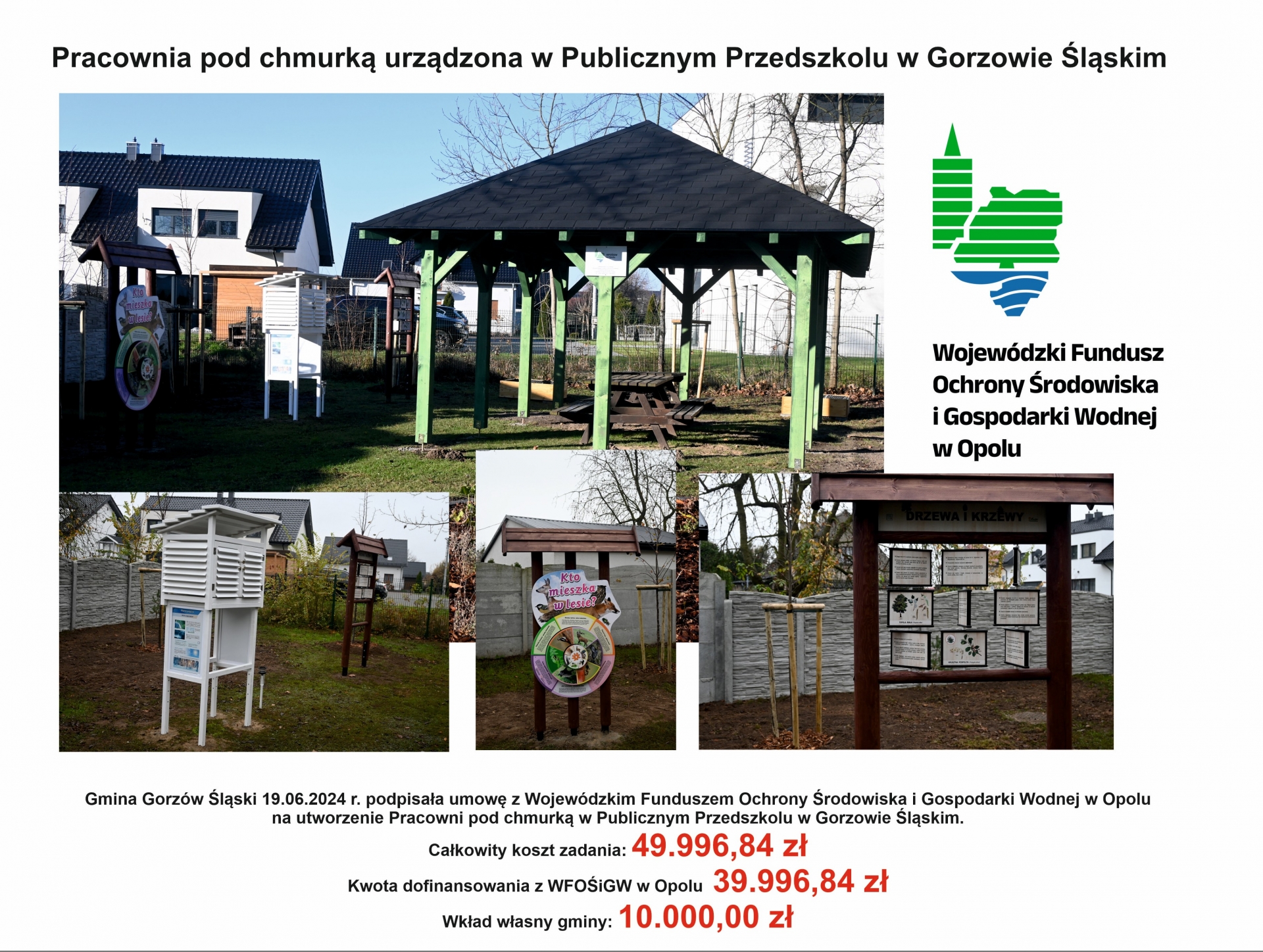 Zdjęcie do artykułu: Pracownia pod chmurką urządzona w Publicznym Przedszkolu w Gorzowie Śląskim 