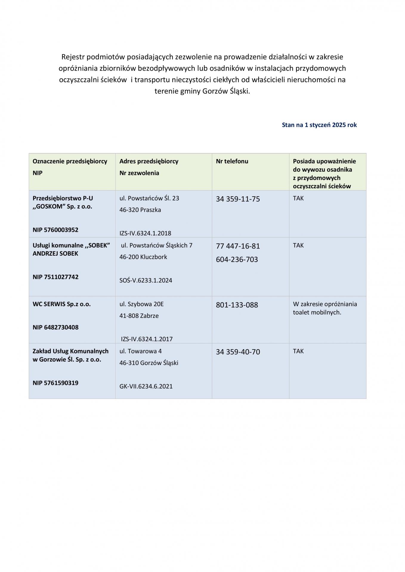 Zdjęcie do artykułu: Rejestr firm asenizacyjnych działających na terenie gminy Gorzów Śląski.