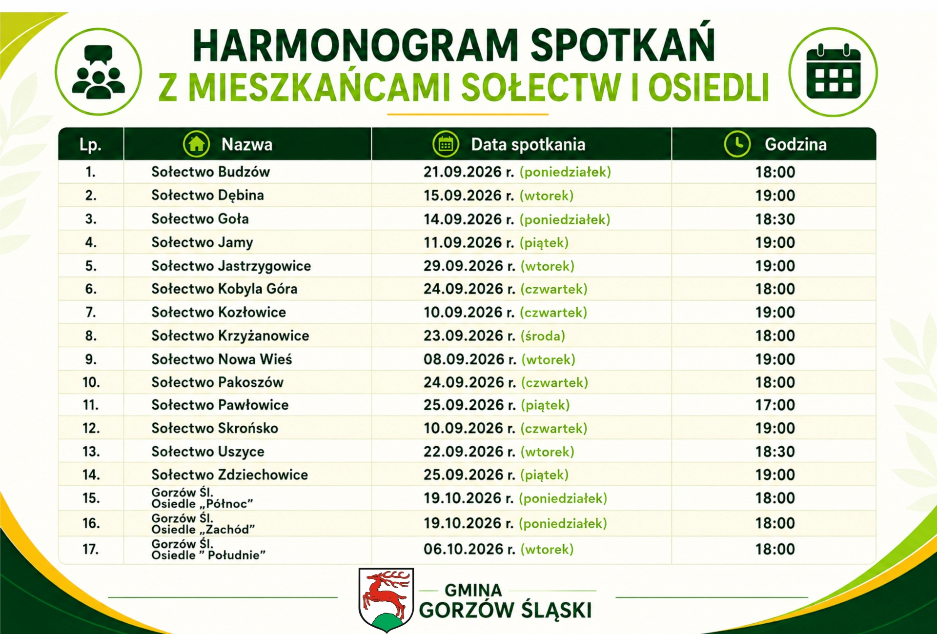 Zdjęcie do artykułu: Harmonogram spotkań Burmistrza Gorzowa Śląskiego z Mieszkańcami Sołectw i Osiedli Gminy Gorzów Śląski!